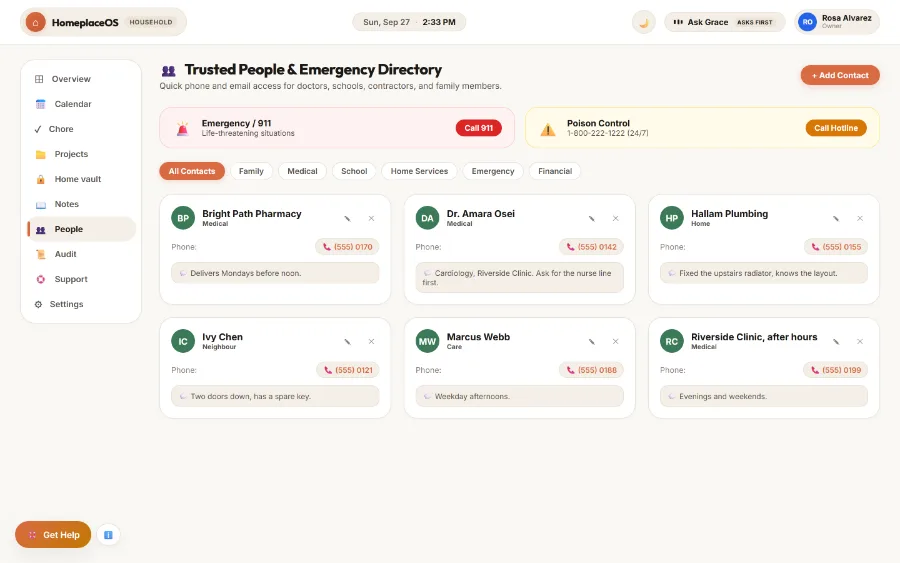 The people screen showing an address book: a cardiologist, the clinic's after-hours line, the pharmacy, a neighbour with a spare key and the weekday caregiver, each with a phone number and a short note.